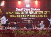 Banten Masuk 5 Provinsi Dengan Pemilih Terbanyak di Pemilu 2024, Segini Jumlah Pemilihnya