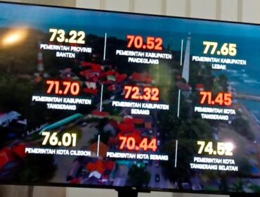 Pemkot Cilegon Raih Predikat Zona Kuning SPI KPK tahun 2025.